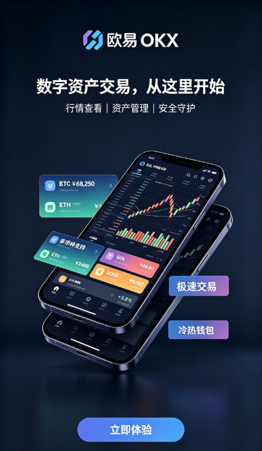 欧交易所app官网安装问答文章配图